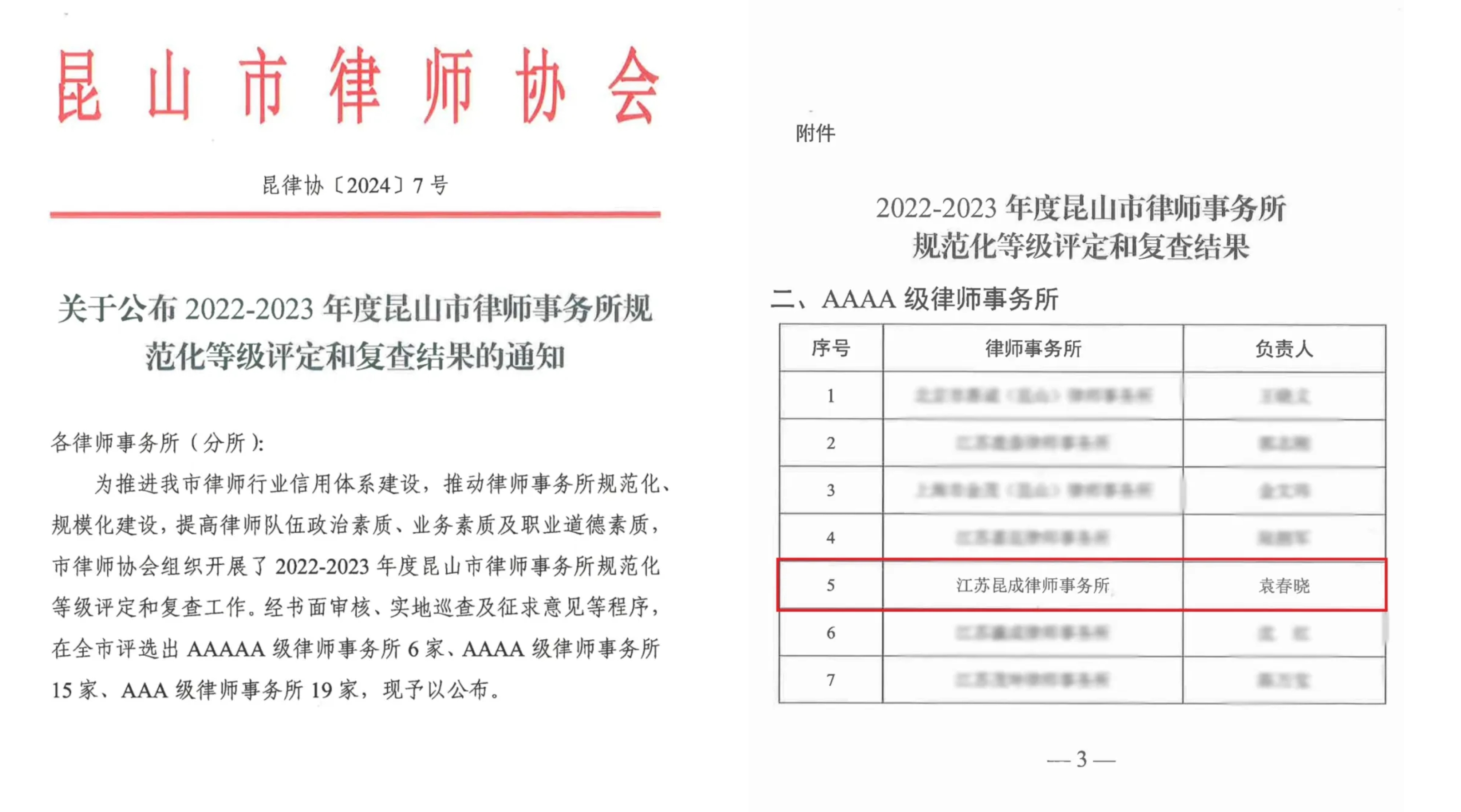 【昆成新闻】我所荣获AAAA级律师事务所称号！